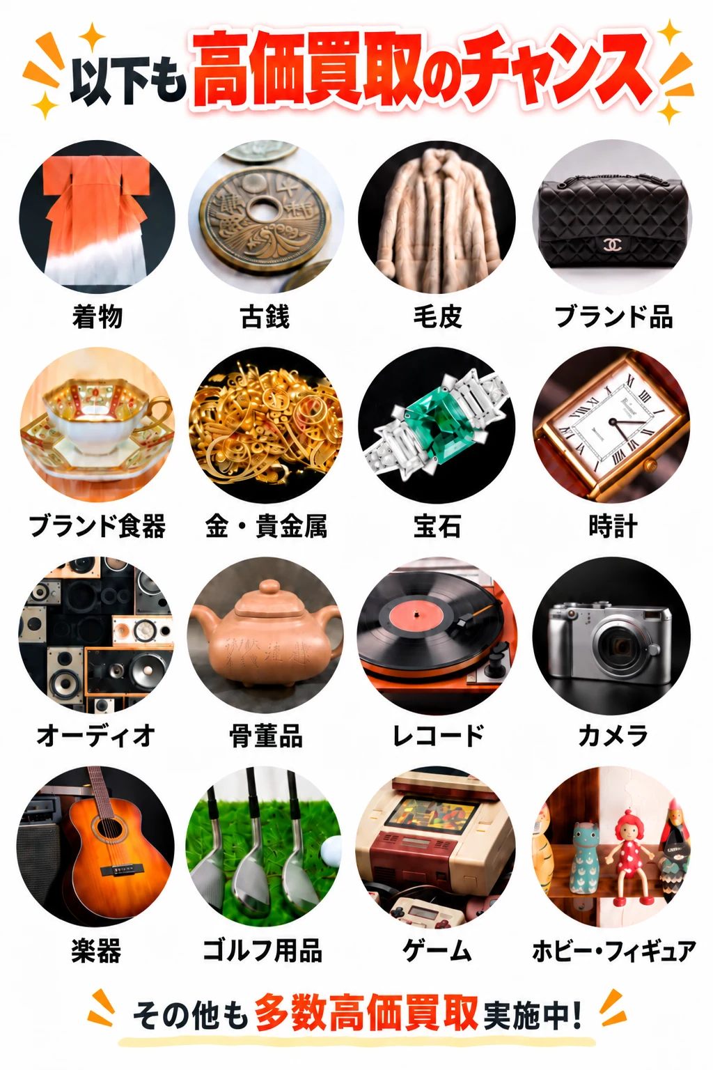 着物・古銭・毛皮・ブランド品・時計など、切手以外も高価買取のチャンスがある品物の一覧